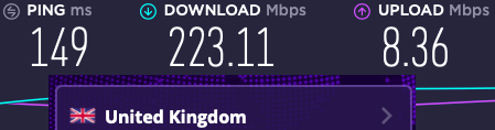 VyprVPN rýchlosť London