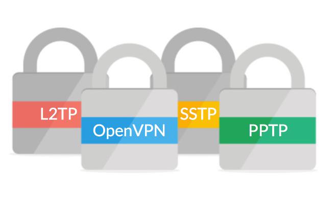 vpn protokoly