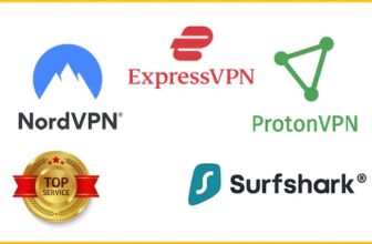 najlepsie vpn