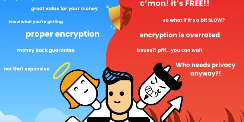 VPN zadarmo – je to reálne alebo ide o podvod?